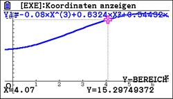 Graph mit einer blauen Kurve und Koordinatenangaben in einem mathematischen Kontext.