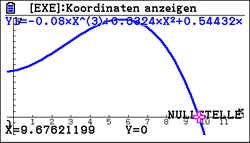 Graph einer Funktion mit einer Nullstelle, Koordinaten angezeigt.