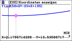 Grafische Darstellung einer mathematischen Funktion mit Koordinaten und einer Kurve.