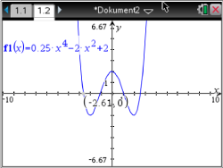 Graph einer Funktion f1(x) mit einer blauen Kurve im kartesischen Koordinatensystem.