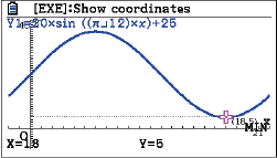 Graph einer Sinusfunktion mit Koordinaten und Minima in einem grafischen Benutzerinterface.