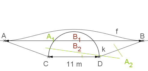 Diagramm einer parabelförmigen Kurve mit Punkten und Längenangaben.