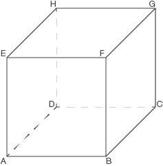 Diagramm eines Quaders mit beschrifteten Ecken A bis H.