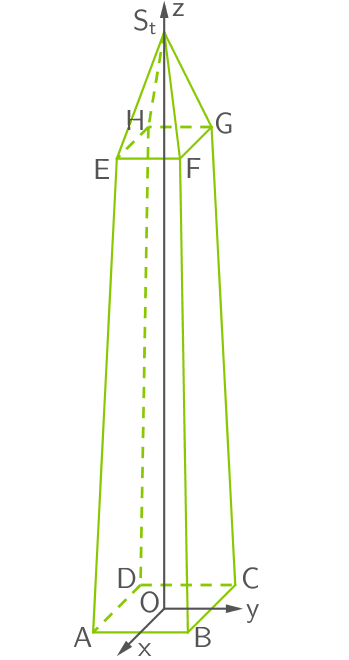 Obelisk