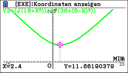 Grafik einer mathematischen Funktion mit Koordinaten und einer grünen Parabel.