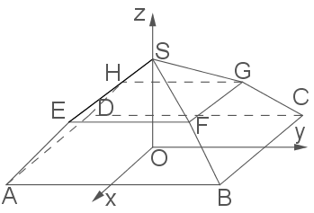 Geometrische Darstellung eines Raumes mit Punkten und Achsen im dreidimensionalen Koordinatensystem.