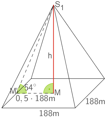 Diagramm mit geometrischen Elementen, einschließlich Winkeln und Längen, zur Veranschaulichung einer mathematischen Beziehung.