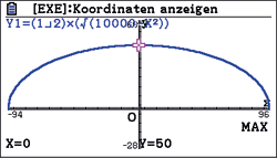 Grafik eines Koordinatensystems mit einer blauen Kurve und Achsenbeschriftungen.