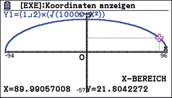 Grafik zeigt ein Koordinatensystem mit einer blauen Kurve und angezeigten Werten für X und Y.