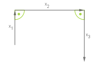 Orthogonalität