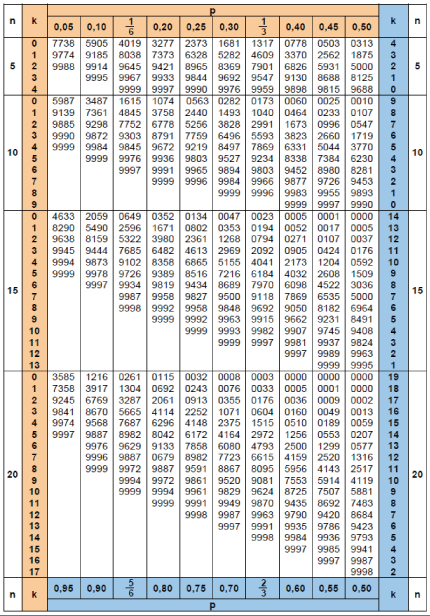 SchulLV - Dein digitales Lernverzeichnis