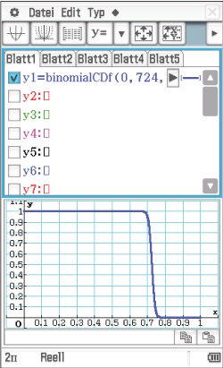 Graph Casio
