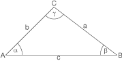 Dreieck: Kosinussatz Dreieck: Kosinussatz