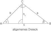 Dreieck: Sinussatz Dreieck: Sinussatz