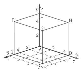 Würfel