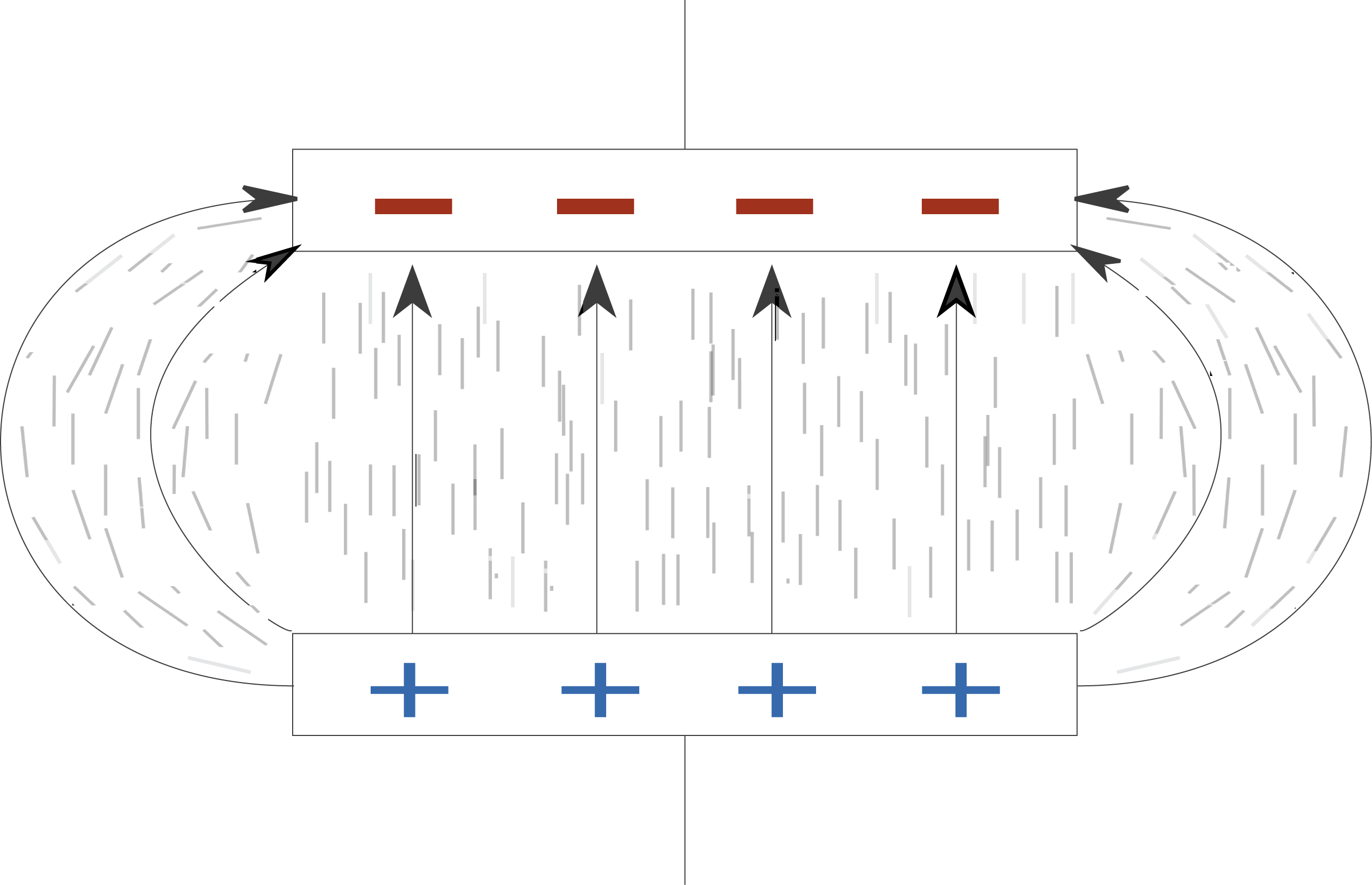 Einführung in Elektrische Felder und ihre Feldlinien in der Physik