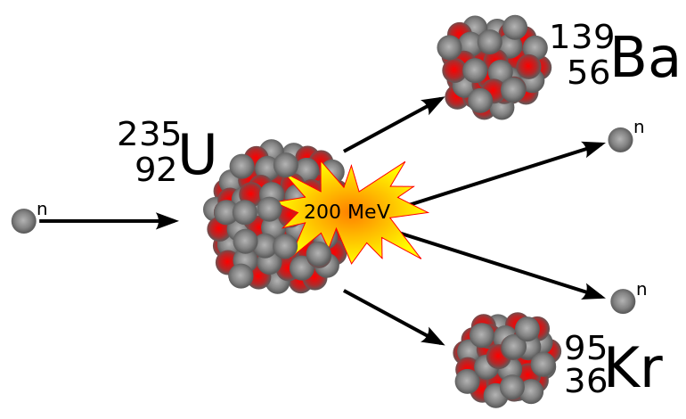 an introduction to graphene and carbon nanotubes 2016